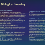 List of prizes at the Society for Mathematical Biology meeting